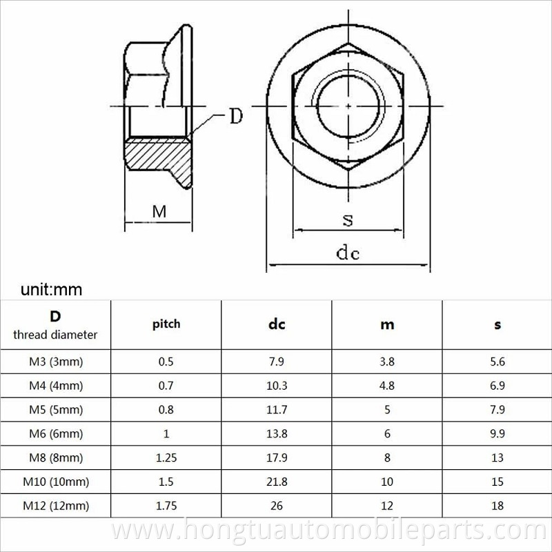 Flange Nut 16 Jpg